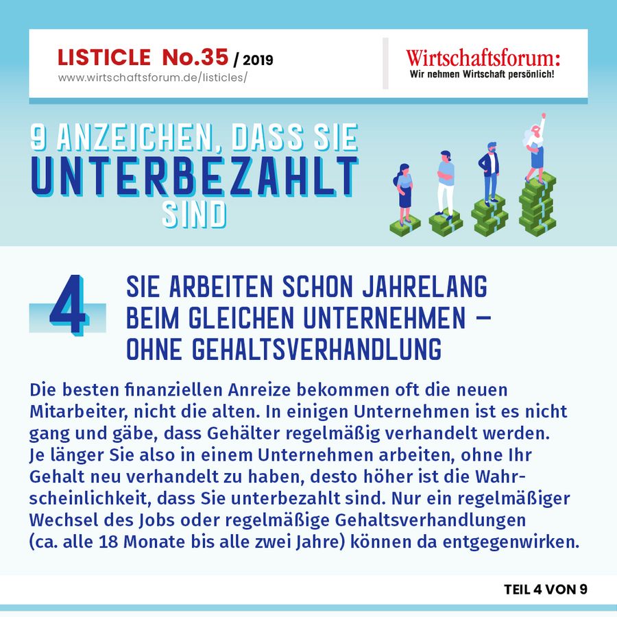 9 Anzeichen, dass Sie unterbezahlt sind - Sie arbeiten schon jahrelang beim gleichen Unternehmen – ohne Gehaltsverhandlung 