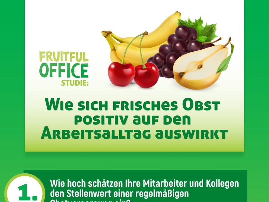 Wie sich frisches Obst positiv auf den Arbeitsalltag auswirkt (sponsored)