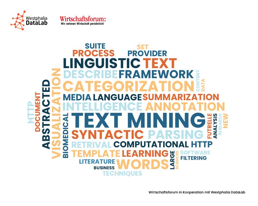 Wortwolke Text Mining