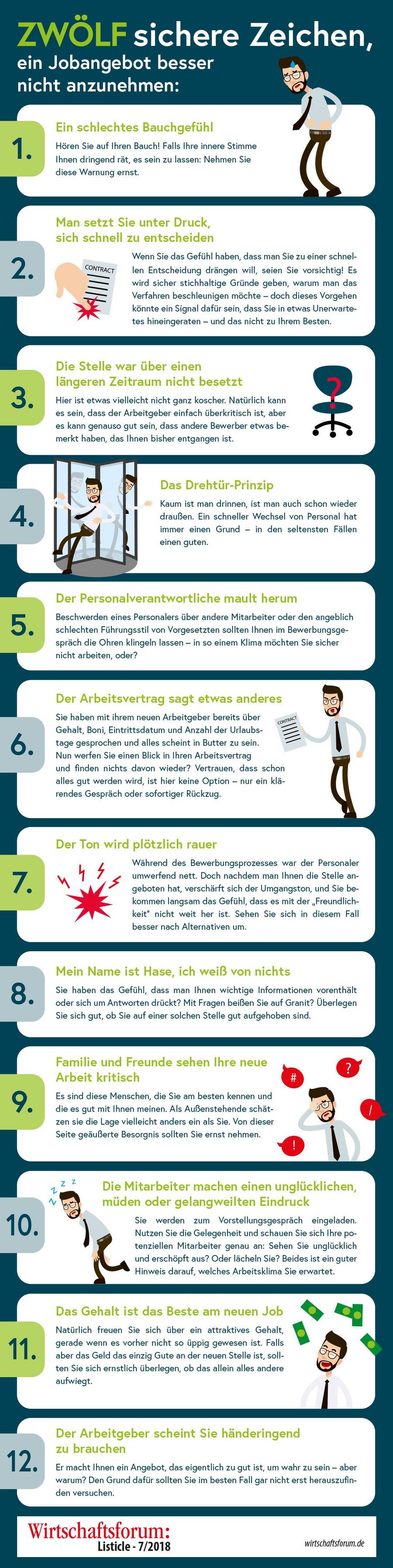 Zwölf Zeichen, ein Jobangebot besser nicht anzunehmen - Wirtschaftsforum Listicles Zwölf Zeichen, ein Jobangebot besser nicht anzunehmen - Wirtschaftsforum Listicles