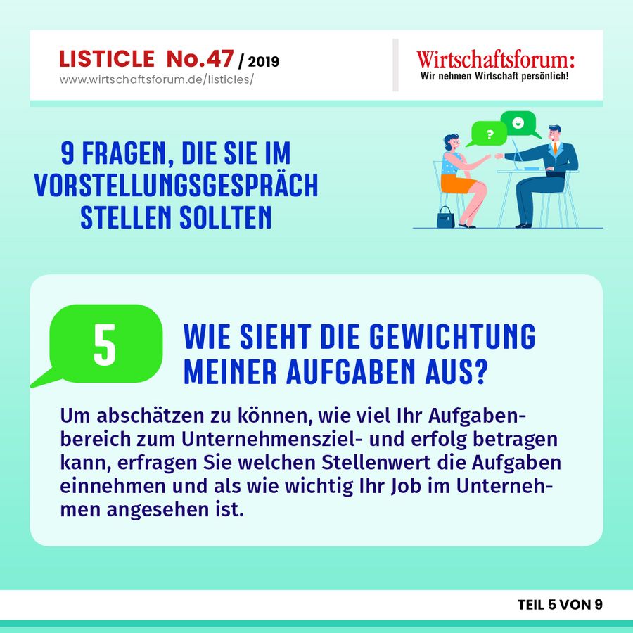 9 Fragen, die Sie im Vorstellungsgespräch stellen sollten - Wie sieht die Gewichtung meiner Aufgaben aus?