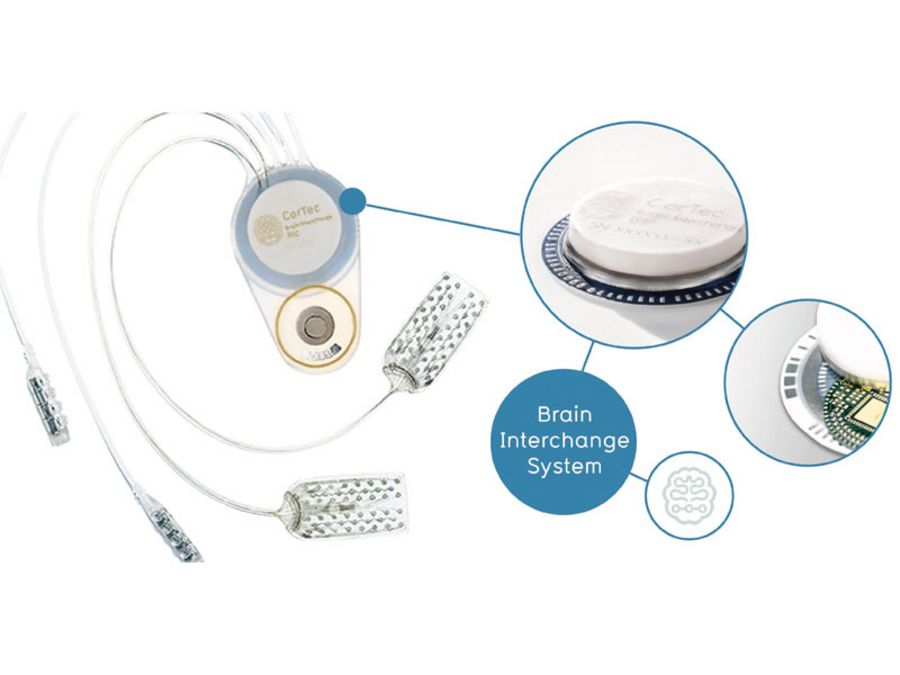 CorTec Brain Interchange-Implantat CorTec Brain Interchange-Implantat