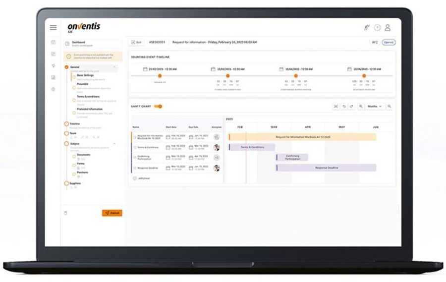 Onventis GmbH Produkt
