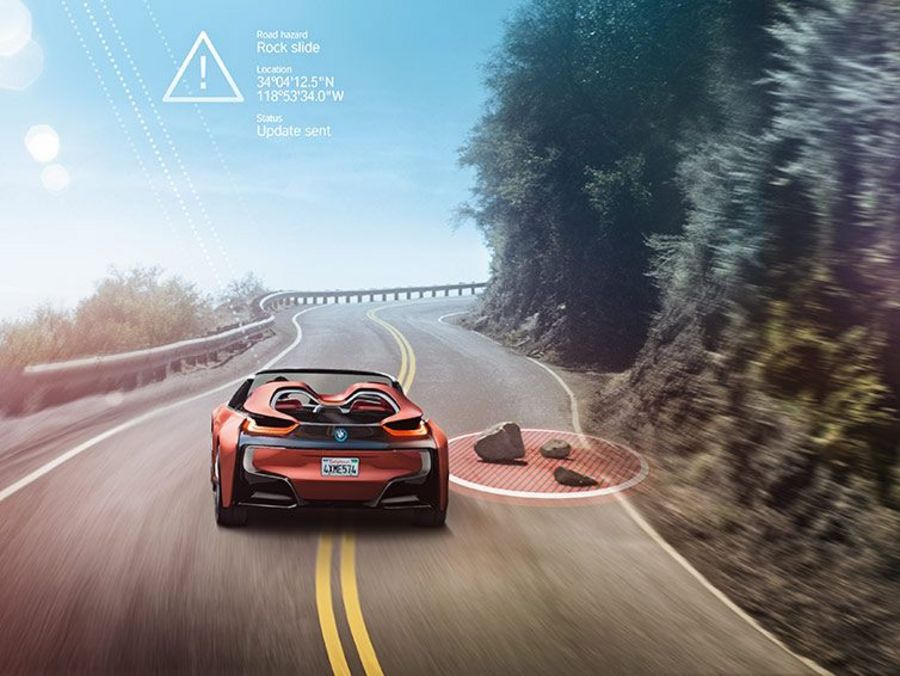 BMW Group Galerie