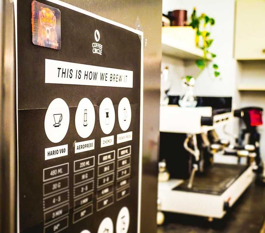 SysEleven Kaffeebar SysEleven Kaffeebar