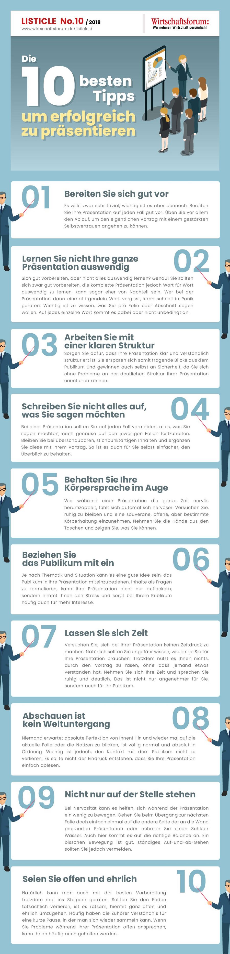 Die 10 besten Tipps um erfolgreich zu präsentieren - Wirtschaftsforum Listicles Die 10 besten Tipps um erfolgreich zu präsentieren - Wirtschaftsforum Listicles
