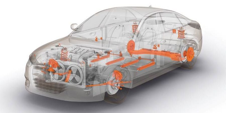 Dörken MKS-Systeme Automotive Industrie Dörken MKS-Systeme Automotive Industrie