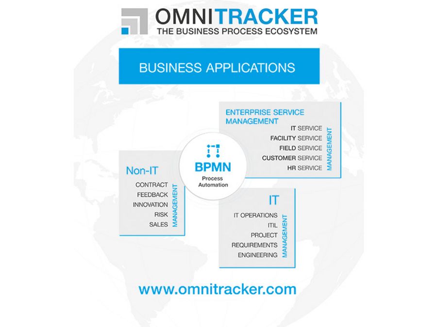 Omninet Omnitracker Omninet Omnitracker