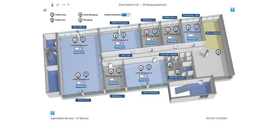 Sauter-Cumulus Leistungserbringung im Facility Management