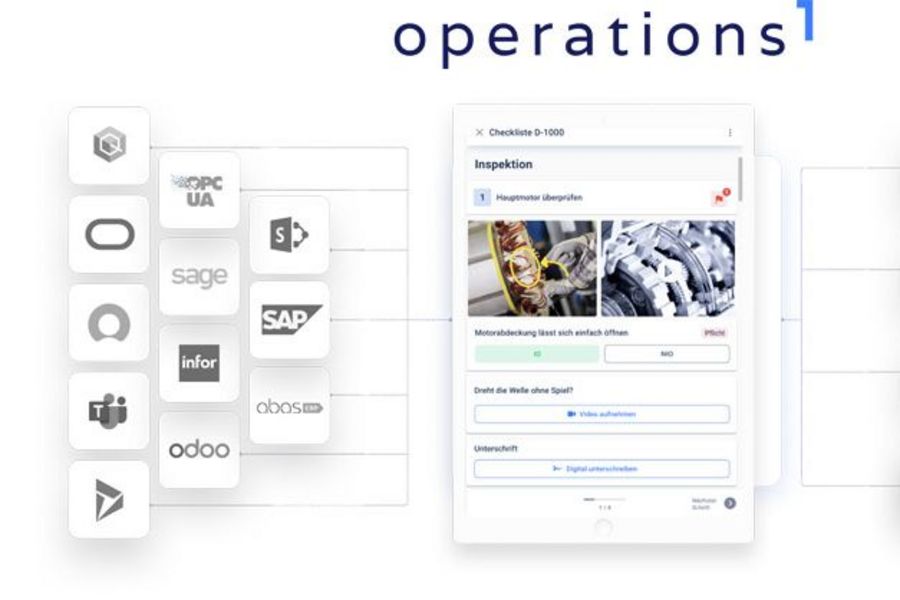 cioplenu Operations1 Integration cioplenu Operations1 Integration