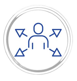 Personalberatung Haacke Consulting