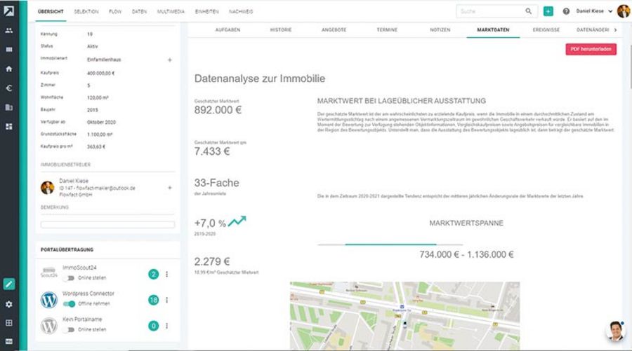 Flowfacts Marktdaten-Reports Flowfacts Marktdaten-Reports