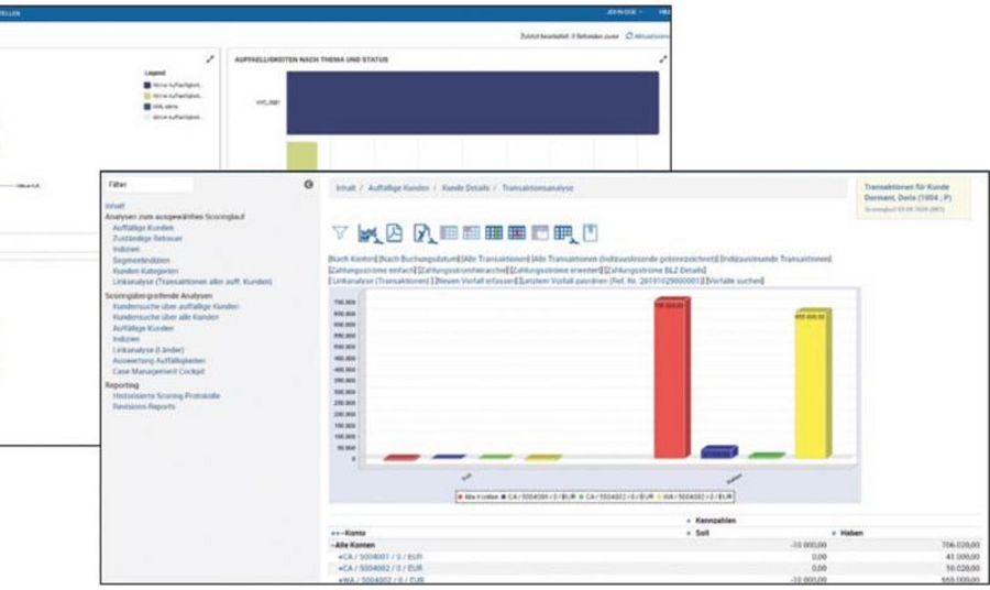 Informatique-MTF Analyse-Tool Informatique-MTF Analyse-Tool