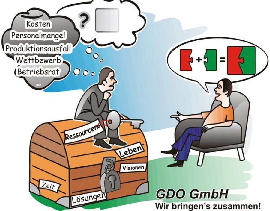 GDO Schaubild GDO Schaubild