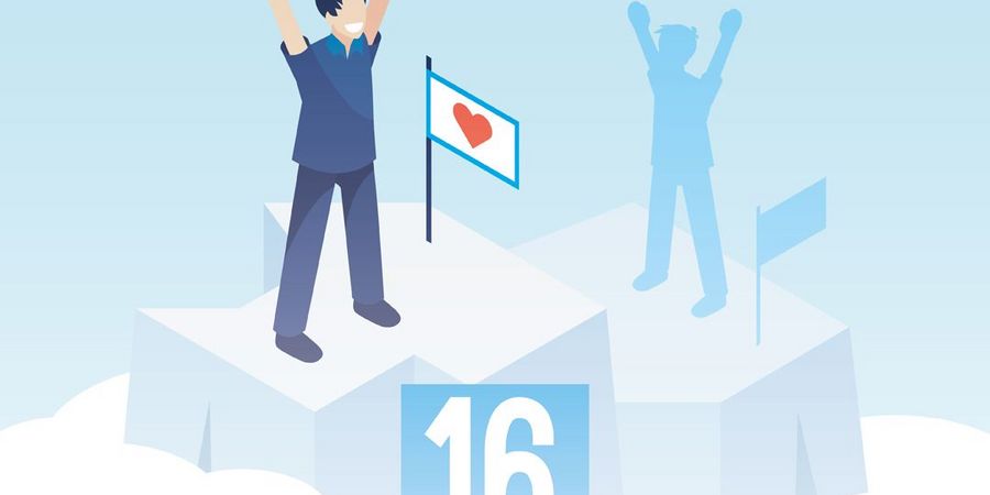 Diese 16 Erfolgsfaktoren sind wichtiger als Intelligenz - Wirtschaftsforum Listicle Diese 16 Erfolgsfaktoren sind wichtiger als Intelligenz - Wirtschaftsforum Listicle