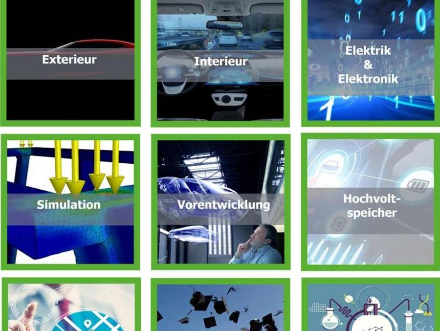 Überblick über das Leistungsspektrum der EVO GmbH Überblick über das Leistungsspektrum der EVO GmbH