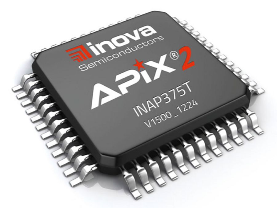 Bildübertragung blitzschnell und zuverlässig in Echtzeit, der APIX Chip Bildübertragung blitzschnell und zuverlässig in Echtzeit, der APIX Chip