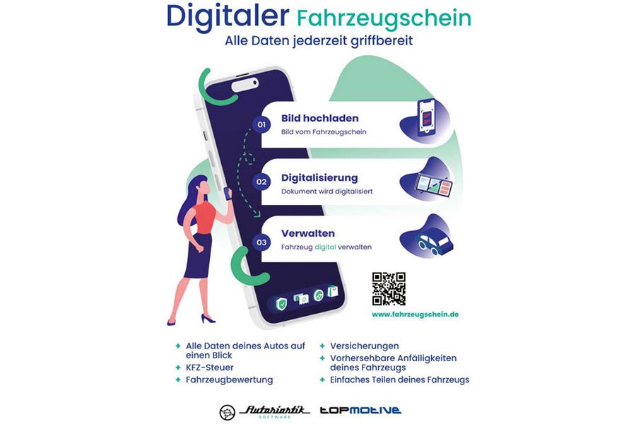 TOPMOTIVE DVSE Digitaler Fahrzeugschein TOPMOTIVE DVSE Digitaler Fahrzeugschein