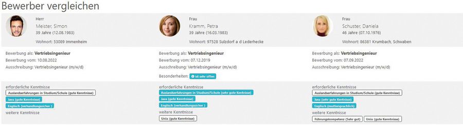 Persis Bewerber vergleichen Persis Bewerber vergleichen