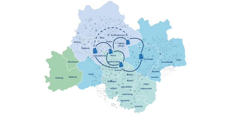 GELSEN-NET Datenfluss im Ruhrgebiet GELSEN-NET Datenfluss im Ruhrgebiet