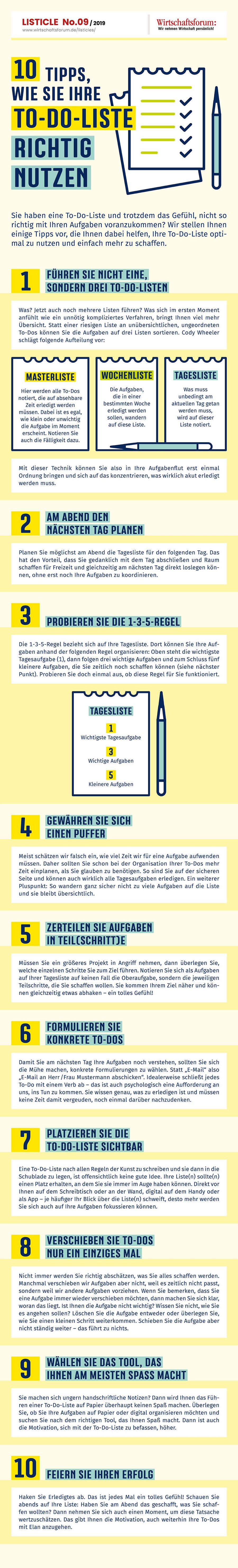 10 Tipps, wie Sie Ihre To-Do-Liste richtig nutzen - - Wirtschaftsforum Listicle