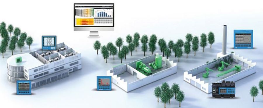 Janitza electronics Energiemanagement, Spannungsqualität und Differenzstromüberwachung Janitza electronics Energiemanagement, Spannungsqualität und Differenzstromüberwachung