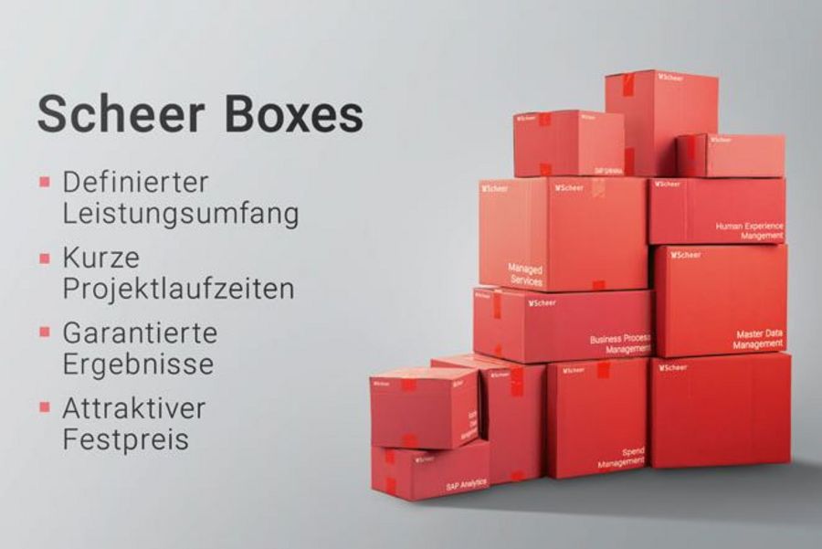 Scheer GmbH - Scheer Boxes Scheer GmbH - Scheer Boxes