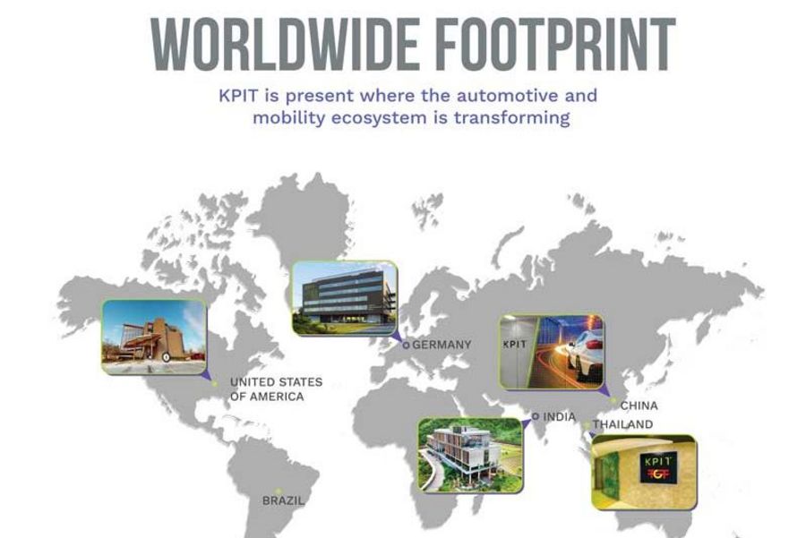 KPIT global KPIT global