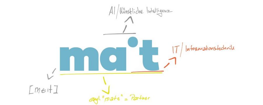 MAIT IT Know-How MAIT IT Know-How
