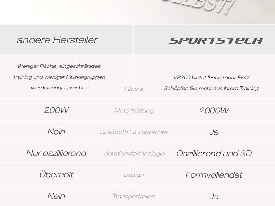 Sportstech Vibrationsplatte VP 300 