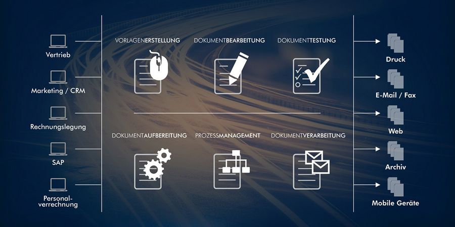 Go smart Infografik