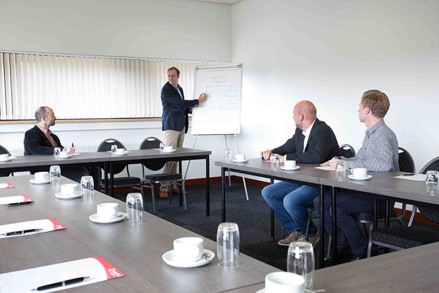Van Der Most Projektontwikkeling Meeting Van Der Most Projektontwikkeling Meeting