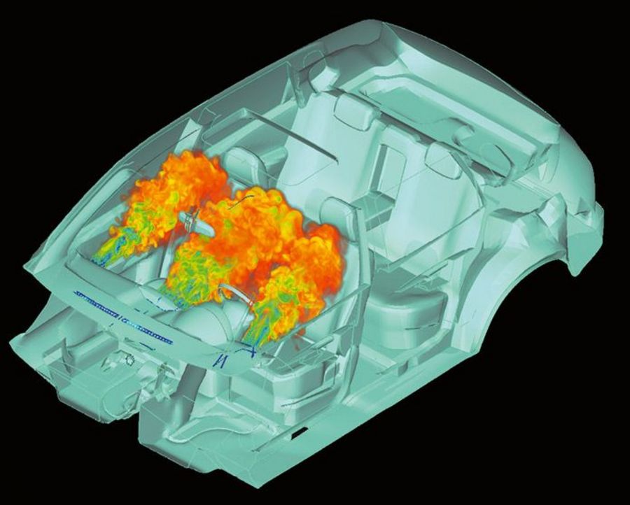 AVL qpunkt Simulation AVL qpunkt Simulation