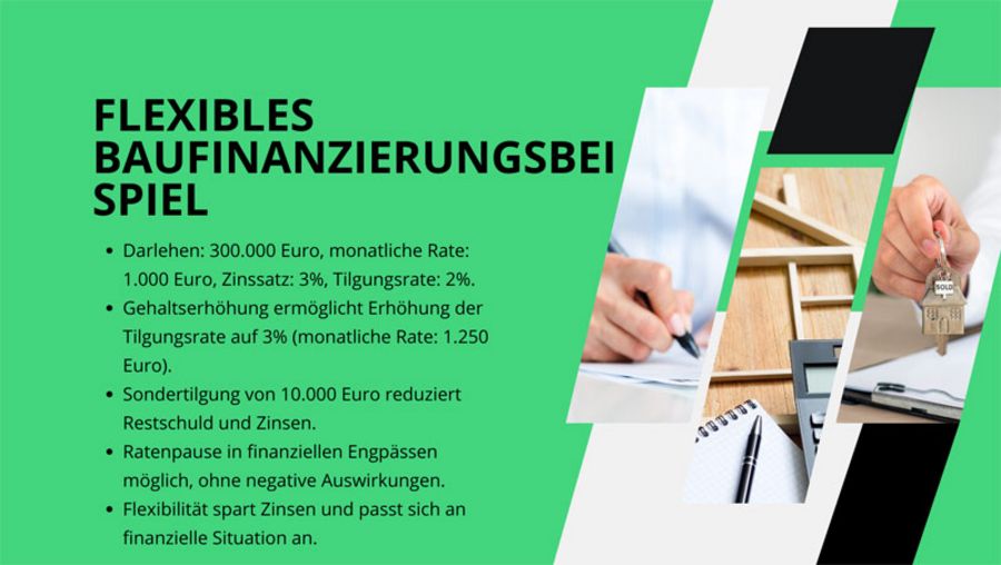 Flexible Baufinanzierung 