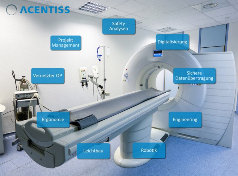 ACENTISS GmbH