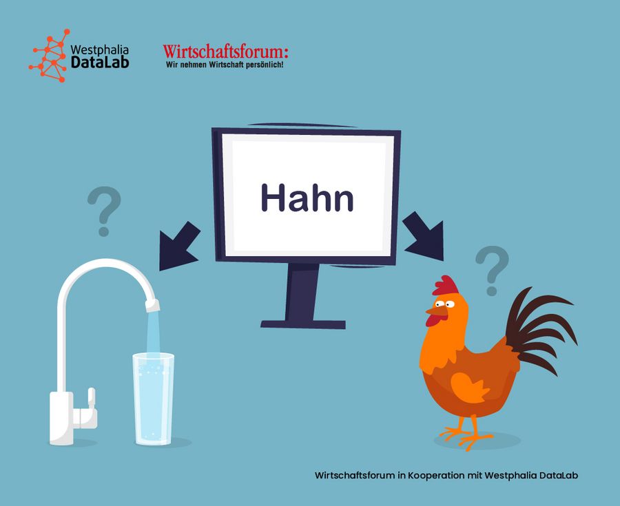 Homonym am Beispiel „Hahn“ Homonym am Beispiel „Hahn“