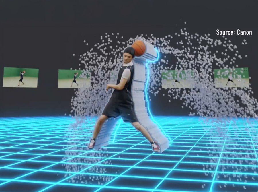 Gaussian Splatting: Ein Meilenstein in der 3D-Visualisierung