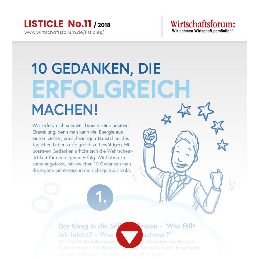 10 Gedanken, die erfolgreich machen! - Wirtschaftsforum Listicle
