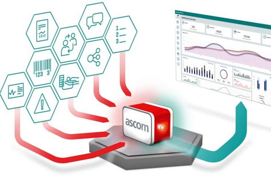 Ascom Deutschland Software Suite Ascom Deutschland Software Suite