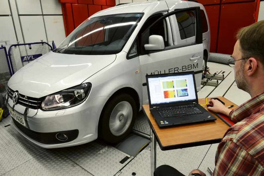 Müller-BBM VibroAkustik Automobilindustrie Müller-BBM VibroAkustik Automobilindustrie