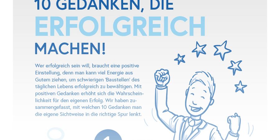 10 Gedanken, die erfolgreich machen - Wirtschaftsforum Listicles 10 Gedanken, die erfolgreich machen - Wirtschaftsforum Listicles