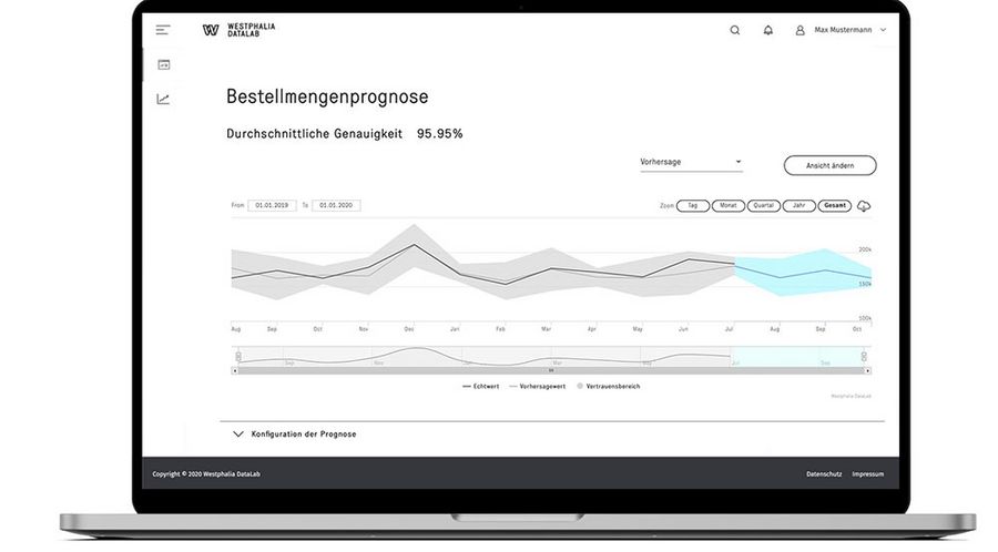 Data Science Abbildung 6 Data Science Abbildung 6