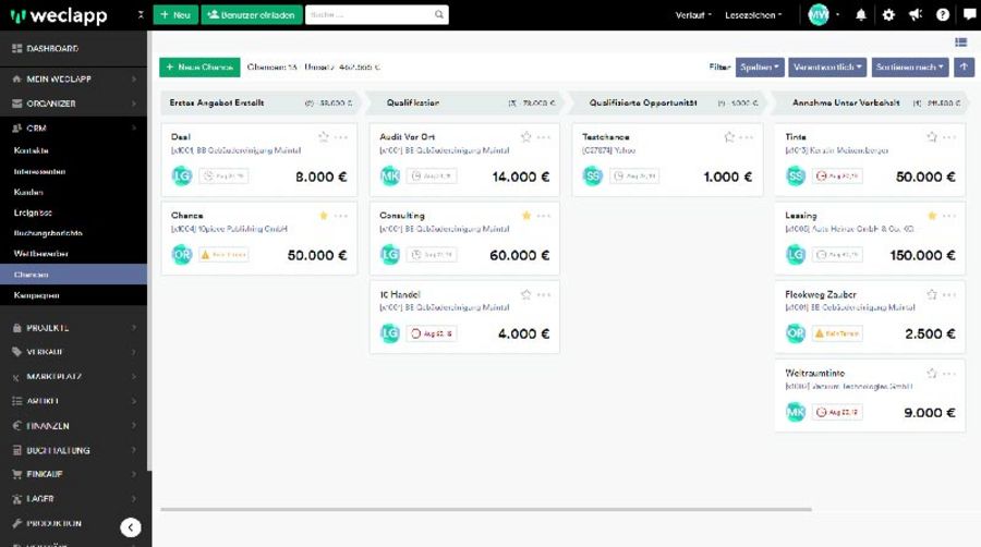 Wecalpp dashboard Wecalpp dashboard