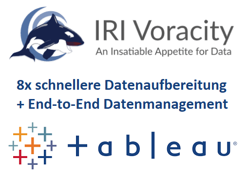 Tableau für BI und Analytics - 8-fache Beschleunigung von Tableau Datenvisualisierung für Business Intelligence