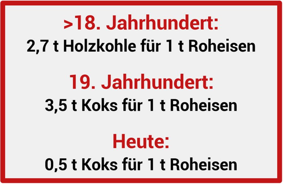 55598 Grafik 1 55598 Grafik 1