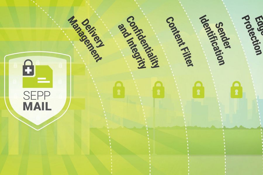 SEPPmail – Deutschland GmbH Postkarten SEPPmail – Deutschland GmbH Postkarten