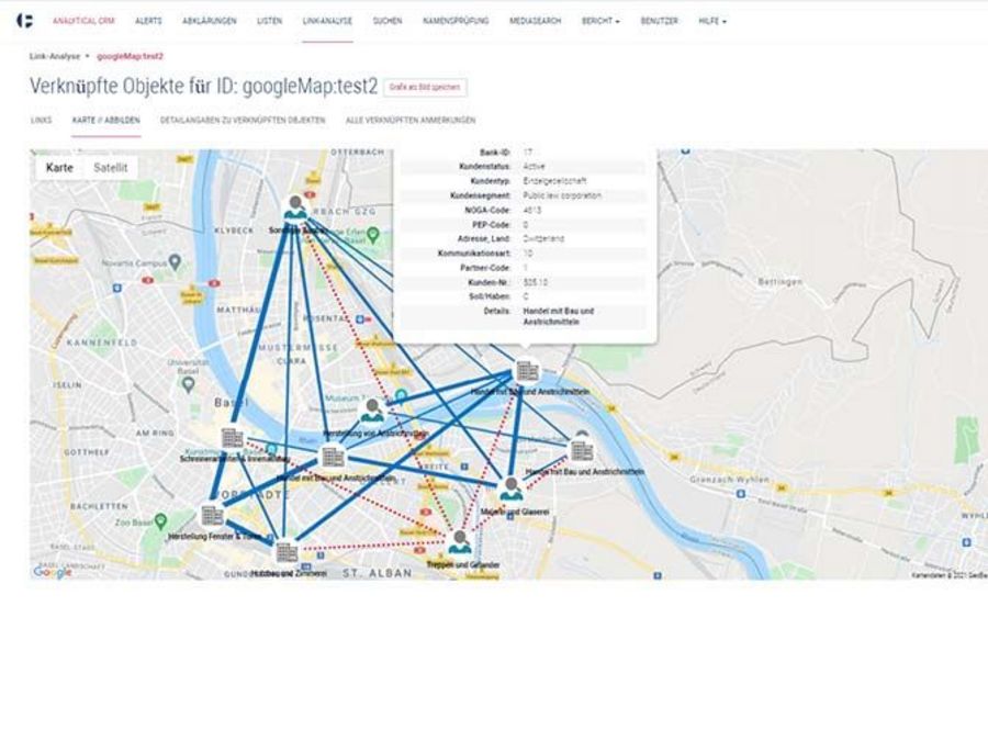 Finnova Galerie Visualisiert die dynamische Entwicklung von Liquiditätsprofilen Stärke der Blauen Linien und die Intensität der bestehenden Geschäftsbeziehungen sowie deren Entwicklung über die Zeit als Frühwarnindikatoren. zeigt Aufschwung, Rezession, Abschwung. Zeigt auf potentielle Geschäftsbeziehungen für neue Kunden Prospekts als rote punktierte Linien, als bspw. Empfehlung für Teilnahme in einer regionalen Circle Economy, etc.