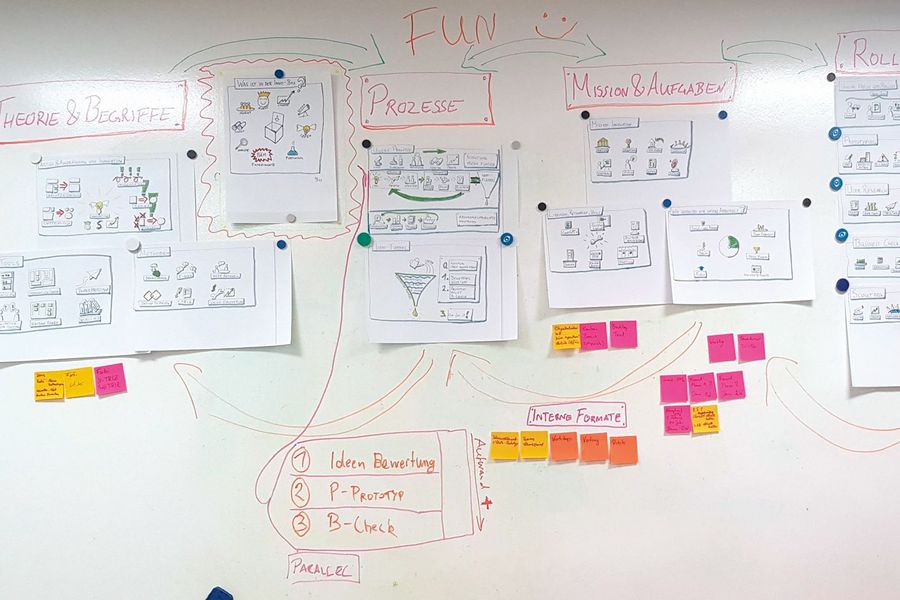 JAM Software GmbH Fun