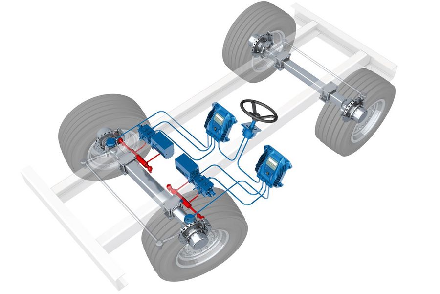 ME MOBIL ELEKTRONIK GMBH Steer-by-Wire-Technologie ME MOBIL ELEKTRONIK GMBH Steer-by-Wire-Technologie