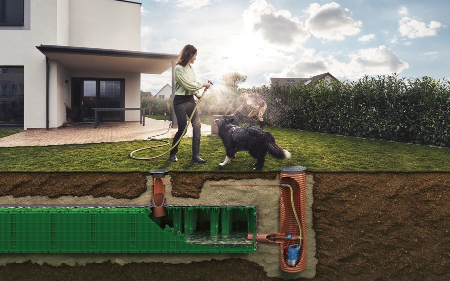 Wienerberger AG Regenwassermanagementsystem